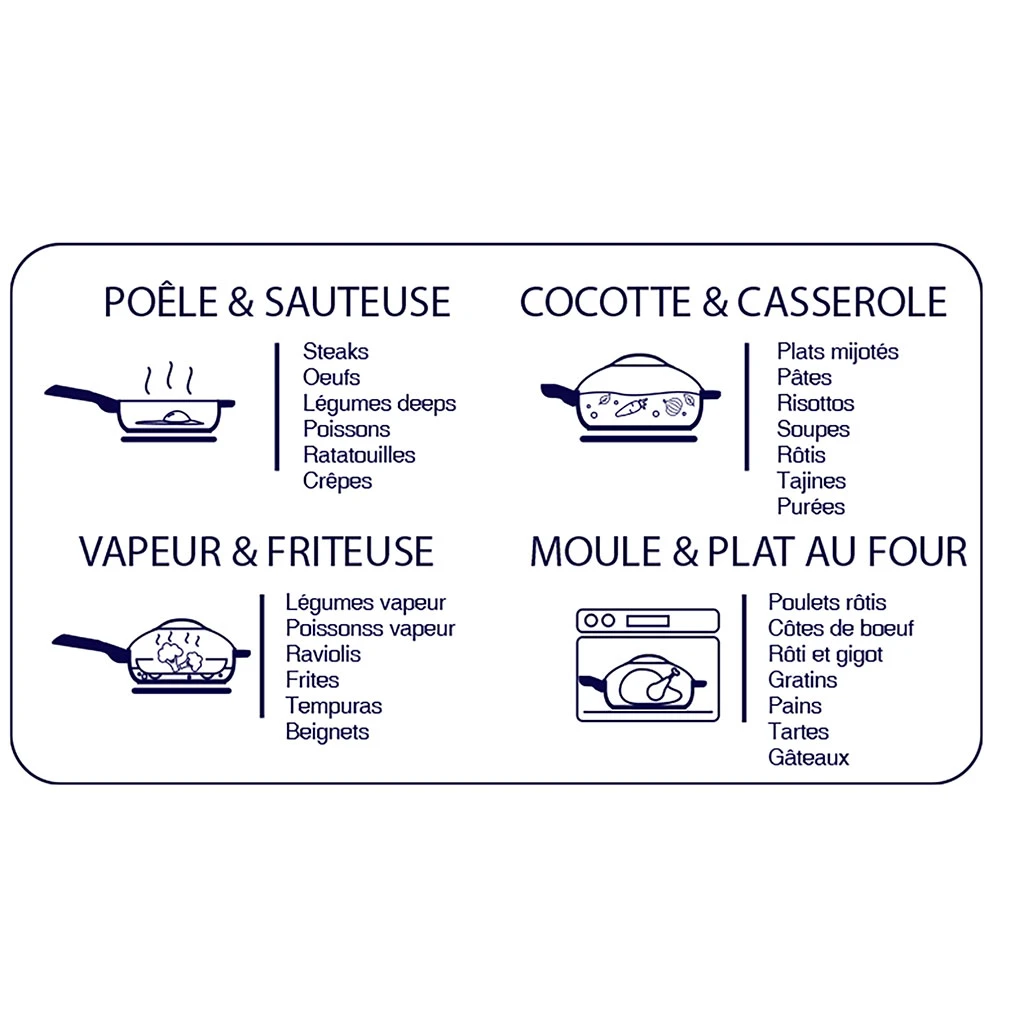 Poêle Météore D28cm - La Fabuleuse 6 Poêle Météore D28cm - La Fabuleuse – Image 6